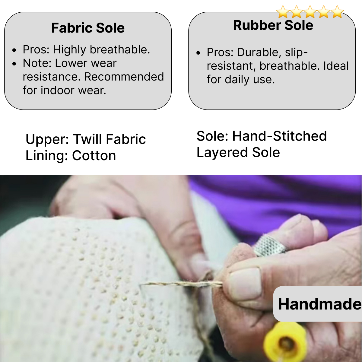 Handmade Thousand-Layer Sole Taoist Shoes | Traditional Kung Fu Tai Chi Shoes | Unisex Martial Arts Meditation Shoes | Ideal for Ba Duan Jin, Zhan Zhuang & Wellness